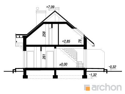 Maja pohlades (R2) lõige